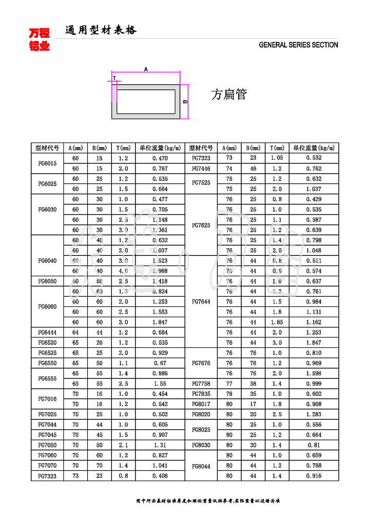 60-80ϵ<a href=http://www.xiaos4ni.cn/ target=_blank class=infotextkey><a href=http://www.xiaos4ni.cn/ target=_blank class=infotextkey>X</a>Ͻ</a><a href=http://www.xiaos4ni.cn/gongyelvxingcai/fangguan/ target=_blank class=infotextkey></a>