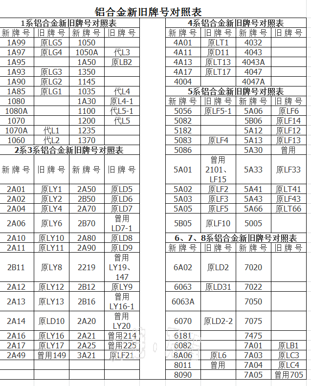 (gu)(ni)<a href=http://www.xiaos4ni.cn/ target=_blank class=infotextkey><a href=http://www.xiaos4ni.cn/ target=_blank class=infotextkey>X</a>Ͻ</a>f̖(ho)(du)ձ.png